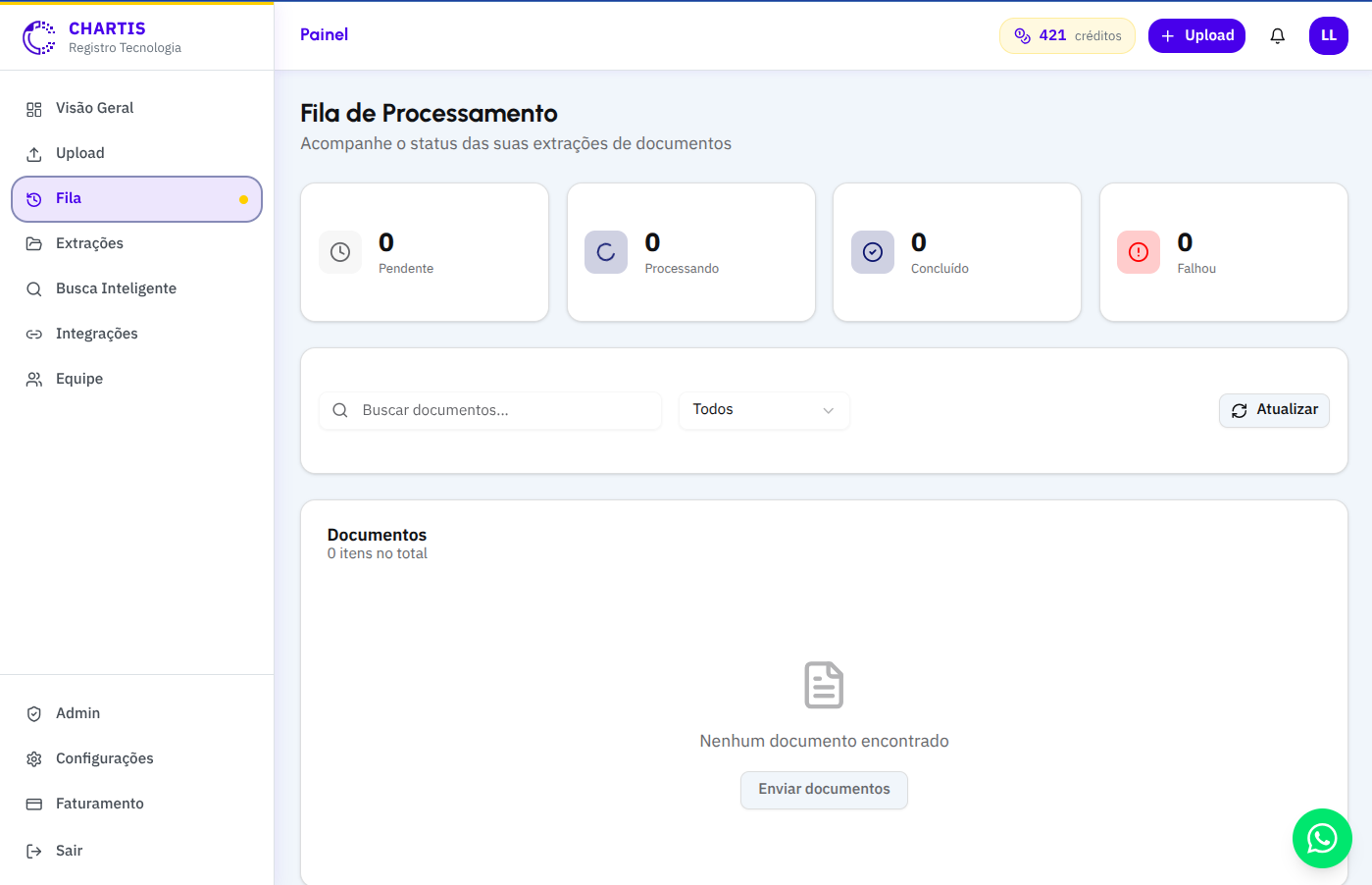 Fila de processamento